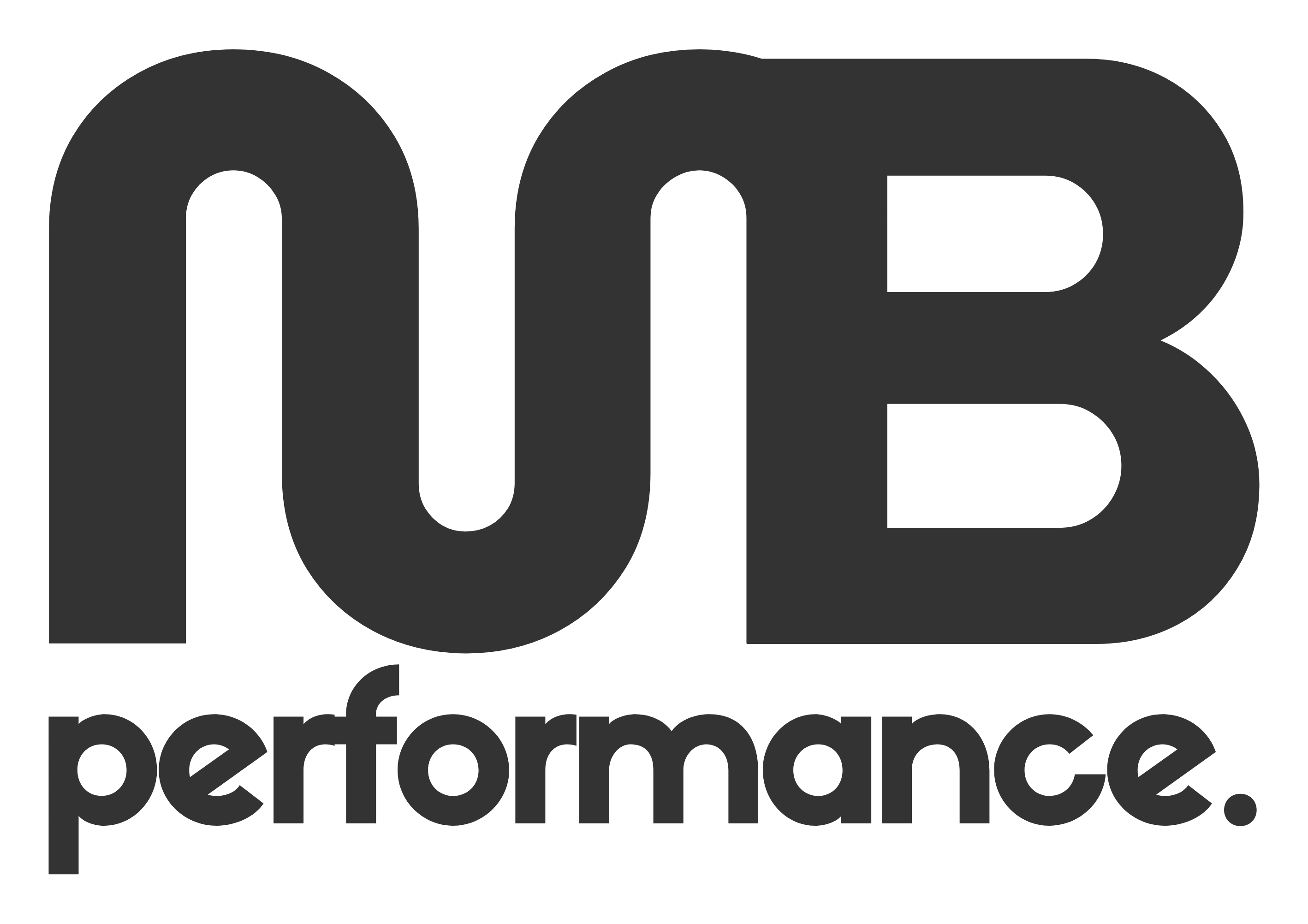 MB Performance